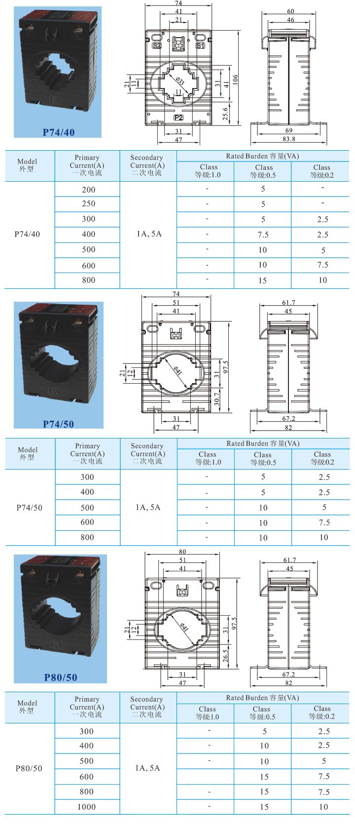 P7440、P7450、P8050_1.jpg