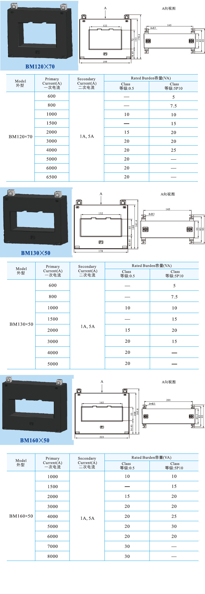 BM120X70、BM130X50、BM160X50.jpg