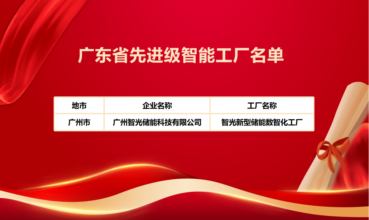 喜報！智光儲能成功獲評“廣東省先進級智能工廠”